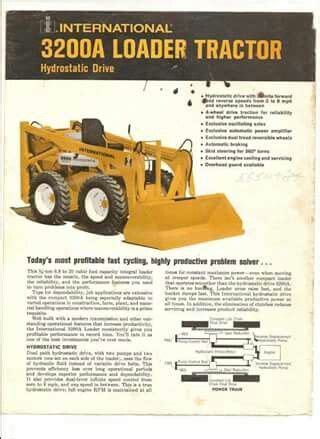 international 32 a skid steer specs|3200 skid steer manual.